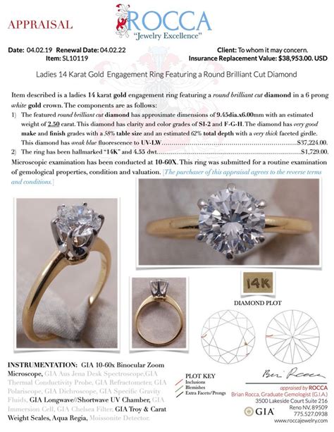 jewelry appraisers reno nv.